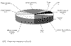 Cliquez pour agrandir - Figure 7 : Rpartition des industries de la CUM ayant des rejets d'eaux uses significatifs (assujetties  un permis) en fonction des secteurs industriels (1992)